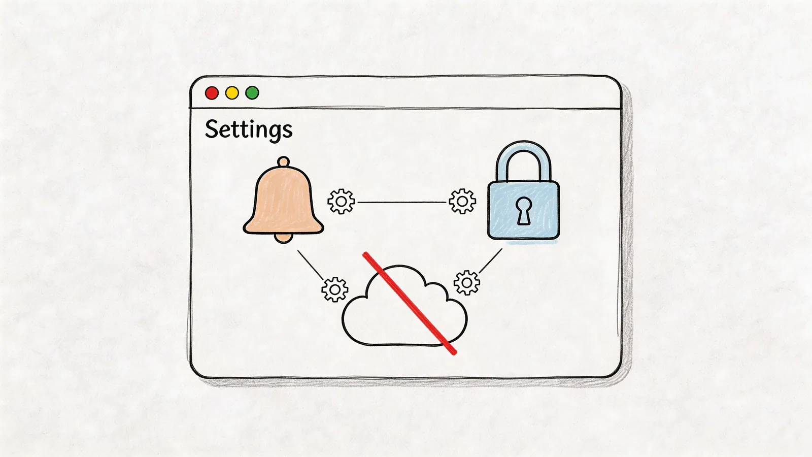 A hand-drawn illustration of a settings menu showing a bell, a lock, and a crossed-out cloud icon.