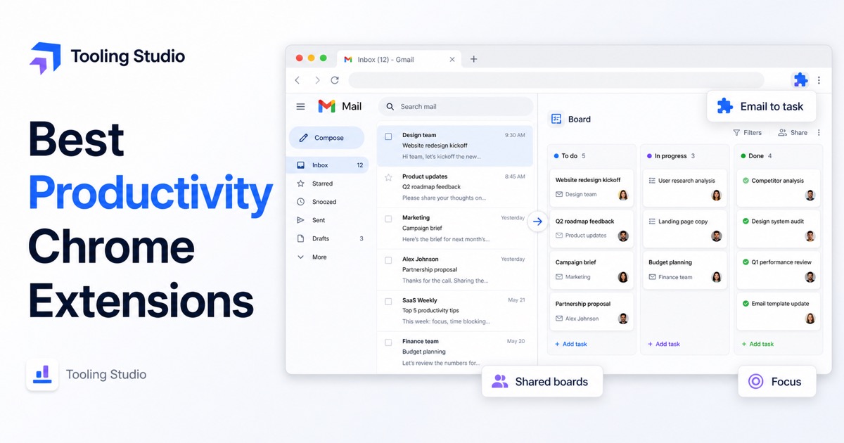 Tooling Studio Gmail Kanban board mockup for best productivity Chrome extensions